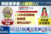 罹癌麵包師殺死前妻同居人及友人　今二審宣判仍維持26年刑度