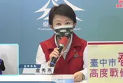 2022縣市幸福指數大調查  台中施政滿意度六都之冠