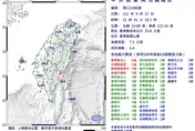 台東關山強震餘震不息！中央氣象局：未來2天會有規模5以上地震