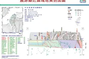 台東6.8強震／氣象局：與中央山脈斷層有關
