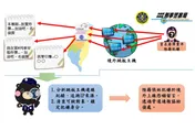 身分曝光！假冒日本律師「唐澤貴洋」　恐嚇雙鐵列車放炸彈