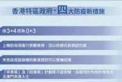 香港放寬邊境！特首李家超宣布「0+3｣　入境免附PCR證明