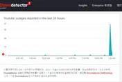 快訊／YouTube直播一度大當機　瘋狂轉圈圈