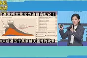 綠營動員追殺！高虹安備戰「假民調」第3波攻勢