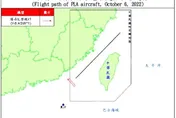國防部：今偵獲9架次共機逾越台海中線　1架次進入西南空域