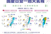 東北季風發威！2地區「氣溫驟降」　國慶日收假「慎防雨彈」