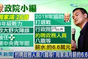 輕生29歲小編曾遭高虹安起底　月薪6.6萬