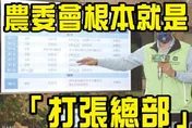 農委會籌組專案小組查張善政「抄襲」　前立委怒轟：農委會成「打張總部」