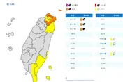 尼莎挾雨彈猛炸北北基！6縣市豪大雨特報　「今晚下探17°C」…太陽露臉時間曝