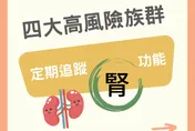 腎臟受損不可逆！營養師曝「4大族群」多留意風險