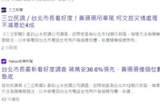 三立下架民調結果又重新上架　媒體人發現「這地方」有差異