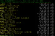 陳時中抽籤尾！網友秒想口號「12不赦」、「自12果」