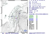 快訊/中南部都有感！花蓮12:38地牛翻身　規模4.5、最大震度3級