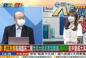高端臨床二期恐用大陸民眾當數據？　郭正亮：充滿大陸DNA的疫苗