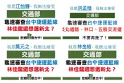 綠「看板戰」猛攻盧秀燕！葉元之笑了：根本是林佳龍的照妖鏡