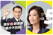 民進黨臉書廣告大撒幣第一　沈慧虹居冠、鄭運鵬六都候選人封王