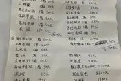牛奶餅乾都不放過！分手後遭前男友母親列交往開銷「討債」