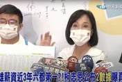 【影】高雄薪資漲幅六都第一？柯志恩曝這數據：倒數第二只贏台南