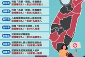 《台版》柬埔寨求職詐騙遍地蔓延　懶人包一次看清楚
