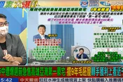 【影】大新聞大爆卦/陳時中急售高雄豪宅　黃揚明：間隔十年可能為避房地合一稅
