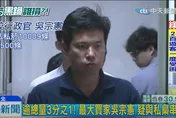 國安私菸案吳宗憲「討菸」9797條！敗訴還釋憲　大法官打臉