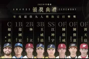 【影】中職最佳10人出爐　5選手連霸　中信4人最大贏家