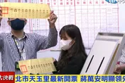 【影】不斷更新/「章魚哥」天玉里開票結果出爐！蔣萬安領先陳時中、黃珊珊