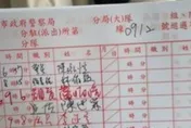 三重警亂寫巡簽表還PO網曬女友！這下GG了