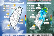 今各地天氣晴！周二晚上水氣增多　氣溫下降