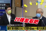 物價齊漲！曾稱「蚵仔麵線20元」主計長喊：有漲最低工資