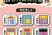 記得快用！熊好券使用期限至18日　住宿券用完抽1800元餐券