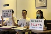 新黨議員候選人爆賄選！檢調兵分12路約談20人　游智彬控報復