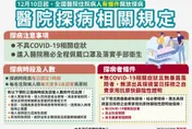 防疫再鬆綁！今起「開放醫院探病」　1張圖速看相關規定