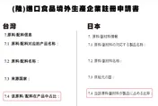 哪裡「歧視」! 台日食品輸大陸「註冊申請書」獨家曝光 打臉蘇貞昌