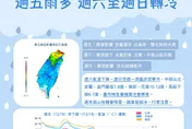 霸王寒流明來襲！全台急凍「溫度剩個位數」　賞雪時間點曝