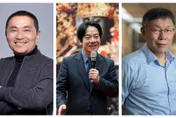 快訊/2024賴清德輸了？最新民調超震撼　「他」大幅領先！