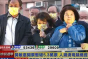 嘉義市長選舉/黃敏惠自行宣布當選！嗨喊「我們已經贏了」