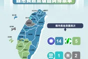 2026變天？周玉蔻大膽預測
