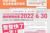 遭質疑「補件少1年」是在偷換概念！食藥署公布電郵內容自清