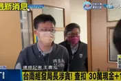 台南市官員淫樂3支影片外流！檢調承認謝龍介爆料「A片級光碟」傳聞
