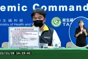 快訊/疫情恐將蔓延！今新增27942例本土個案　境外移入+226、死亡+25