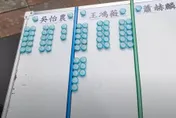 最新街訪民調台北市立委補選！他站街90分鐘「這人」票數超輾壓