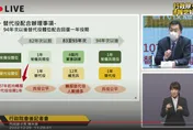 強調服役公平性　內政部：備役替代役男召訓率將增至100%