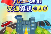 跨年出遊「小心塞車」！新北「熱門景點、交通管制」一次看