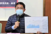 爆料政二代公司涉走私黑槍　邱顯智直接點名「前綠委兒女」