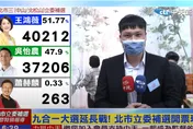 北市立委補選/王鴻薇搶先破40000票！領先吳怡農3000票