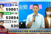 吳怡農慘敗！游盈隆「1個月前神預言」 加碼點名3大戰犯