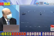 影/2026台海戰爭？郭正亮打臉美國兵推「搞笑死亡人數」