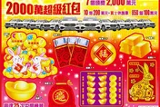 下一個幸運兒是你？2000萬大紅包還有6個　「200萬元＋賓士休旅車」只剩8個