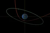 有記錄以來最接近！小行星今早掠過地球上空